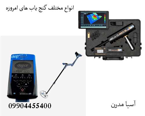 گنجیاب؛ کلید ورود به دنیای کشفیات پنهان مقاله در یاورفلزیاب