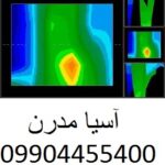 مفهوم رنگها در اسکن گنج يابي