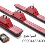 اسکنر کبرا پلاگین جی پی آر