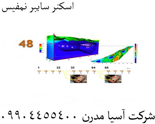 اسکنر سایبر نمفیس 09904455400