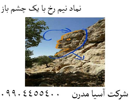 نماد نیم رخ با یک چشم باز09904455400