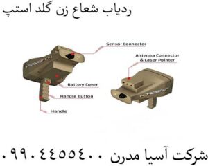 ردیاب شعاع زن گلد استپ 09904455400