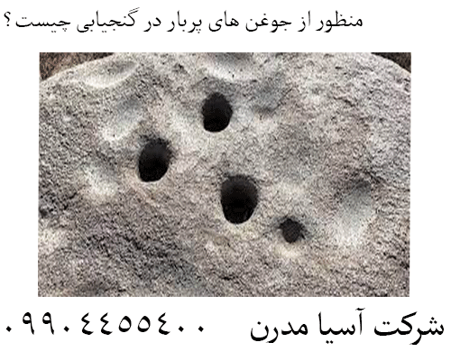 منظور از جوغن های پربار در گنجیابی چیست؟09904455400