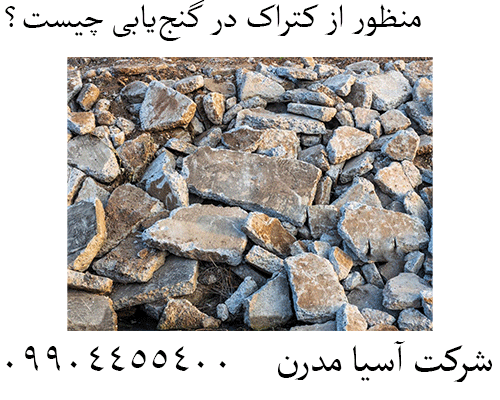 منظور از کتراک در گنج‌یابی چیست؟ 09904455400
