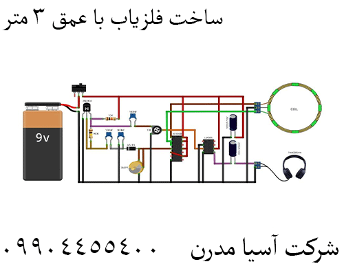 ساخت فلزیاب با عمق 3 متر09904455400