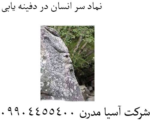 نماد-سر-در-دفینه-یابی