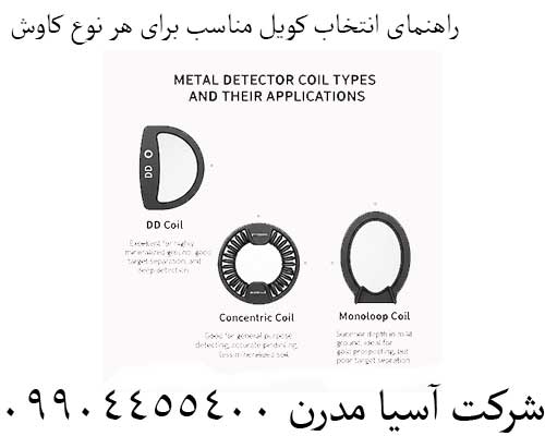  راهنمای انتخاب کویل مناسب برای هر نوع کاوش