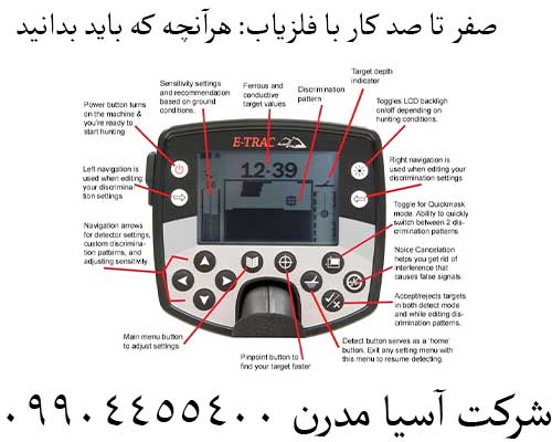 صفر تا صد کار با فلزیاب: هرآنچه که باید بدانید