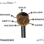 با Hakan 16، دورترین اهداف را در مشت خود بگیرید.