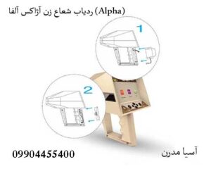 ردیاب شعاع زن آژاکس آلفا (Alpha)